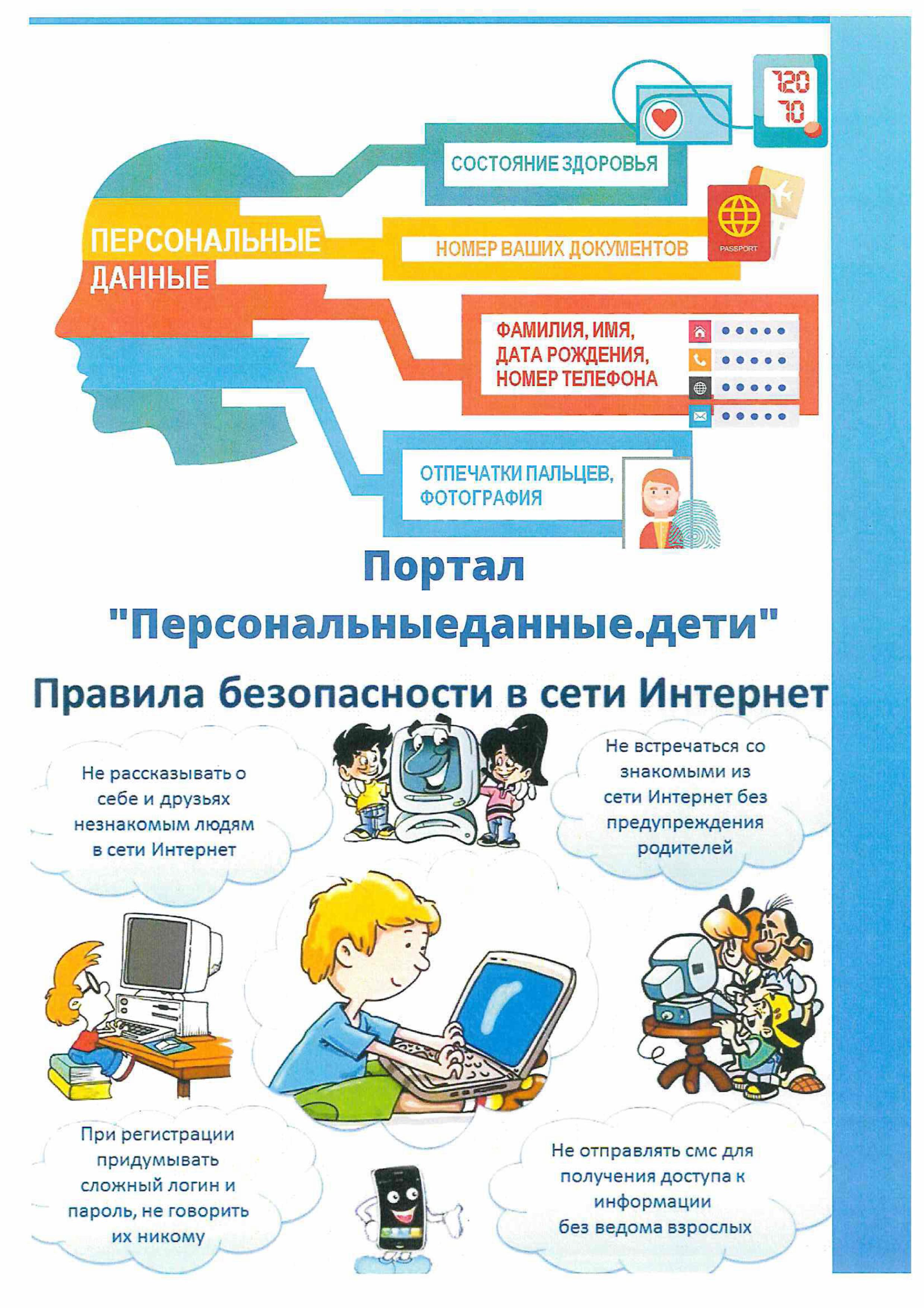 Правила поведения в сети интернет.