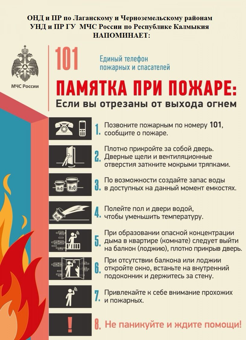 Пожарная безопасность.